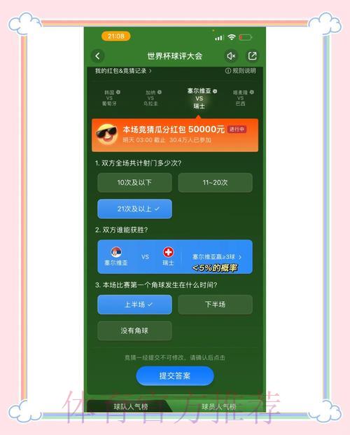 世界杯竞猜全面指南:策略与方法深度解析 世界杯竞猜全面指南:策略与方法深度解析