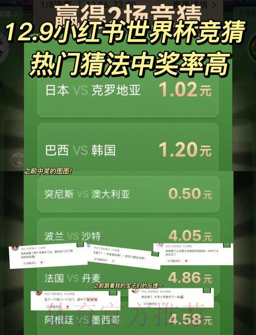 世界杯竞猜攻略:借助专家分析提升获胜几率 世界杯竞猜攻略:借助专家分析提升获胜几率